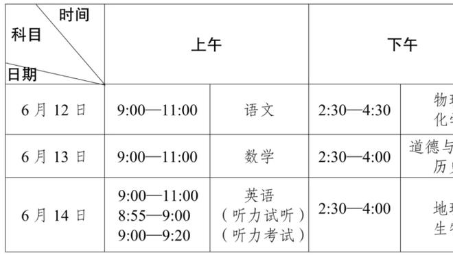 必威体育怎么注册